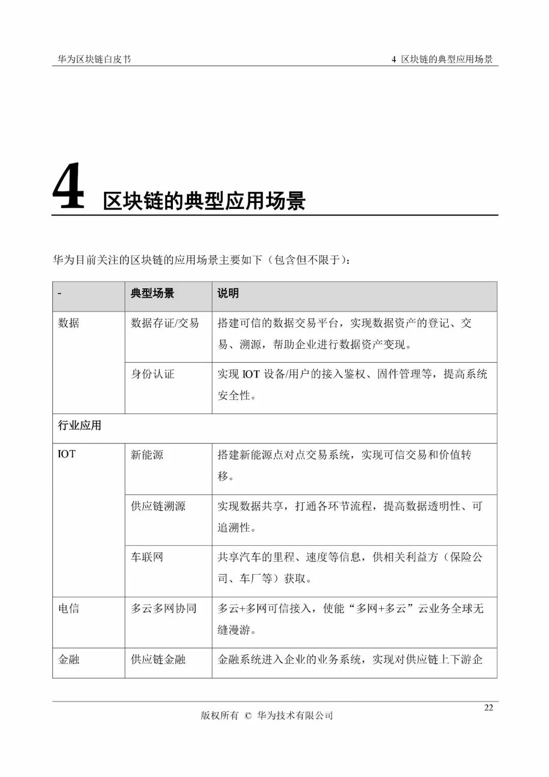 《華為區(qū)塊鏈白皮書(shū)》全文