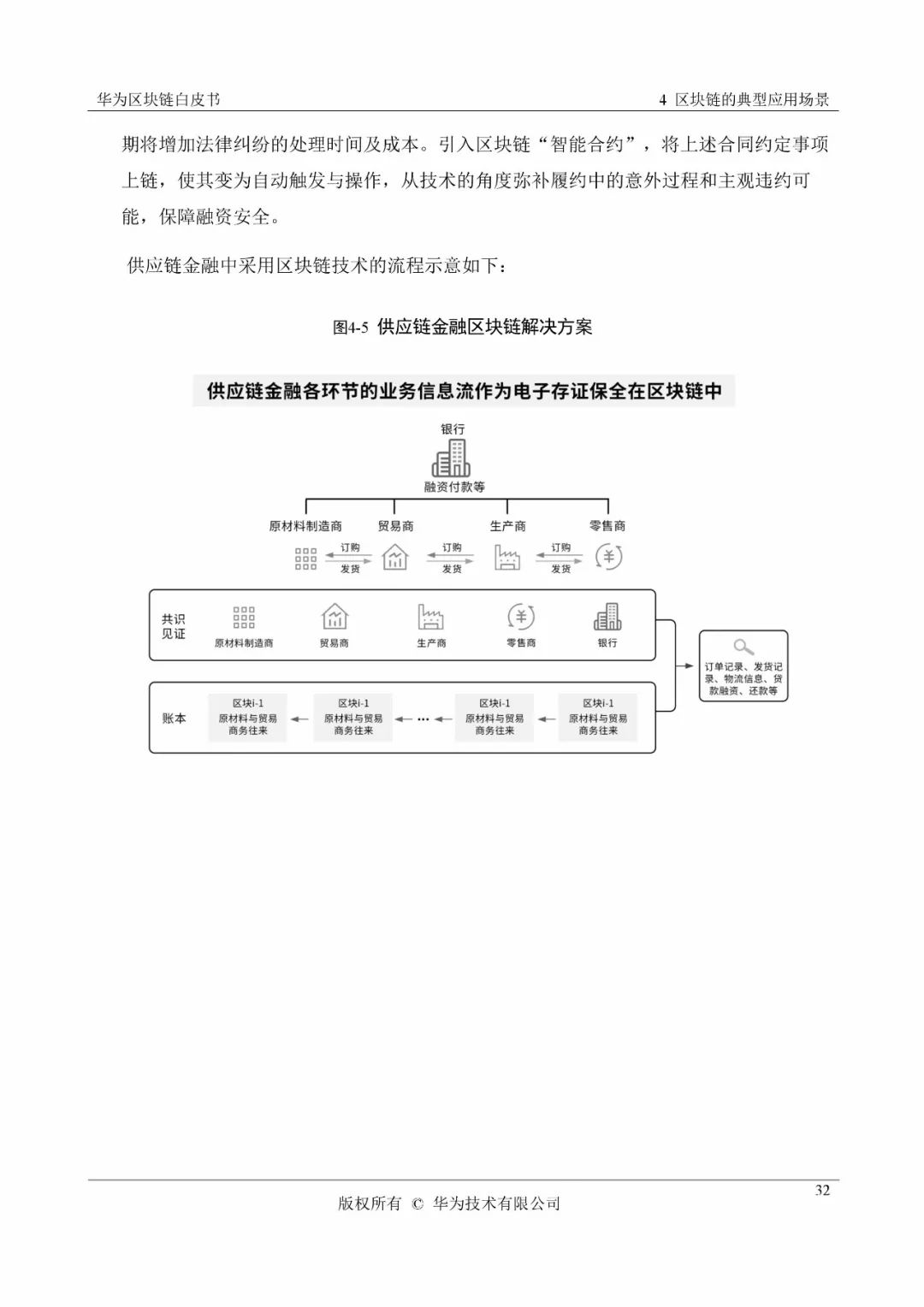 《華為區(qū)塊鏈白皮書》全文