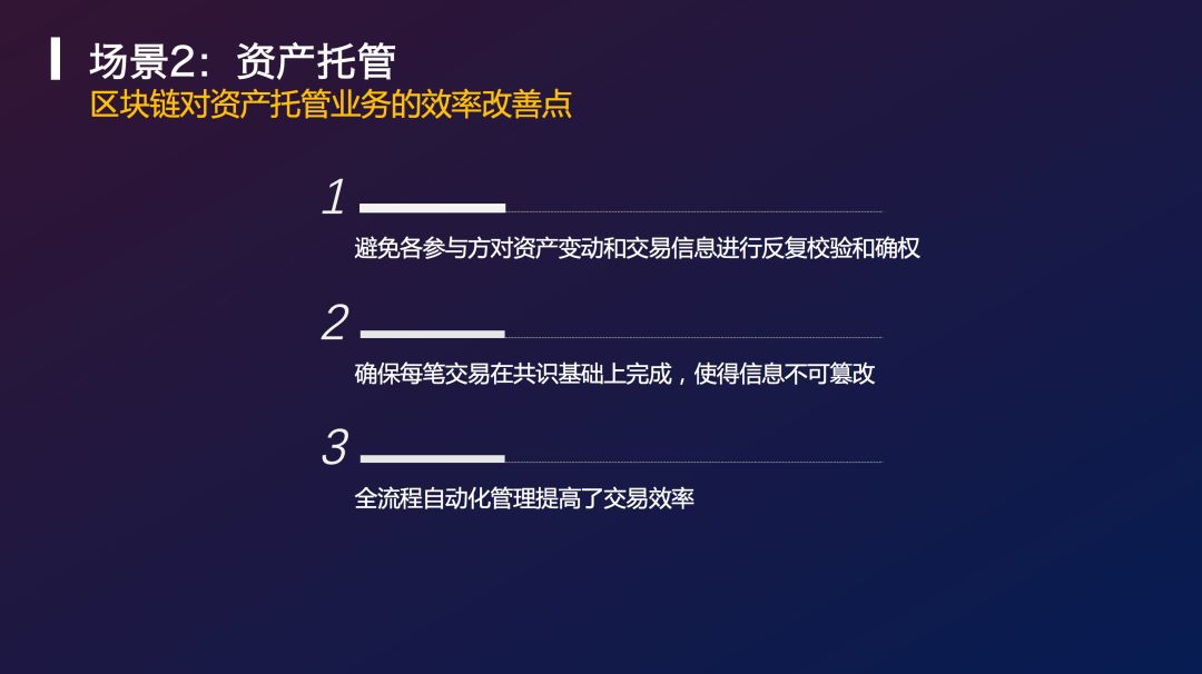 《區(qū)塊鏈金融應(yīng)用白皮書》全文