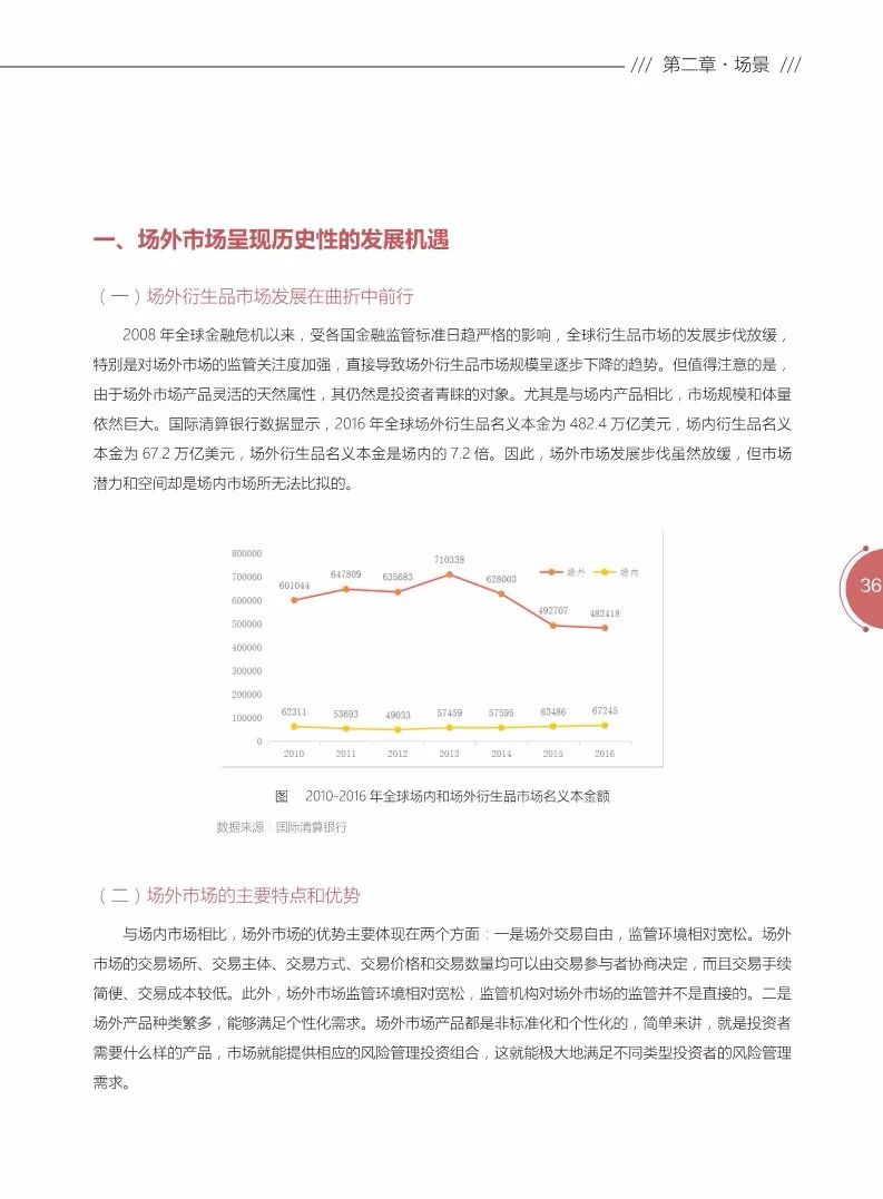 《區(qū)塊鏈金融應用白皮書》全文