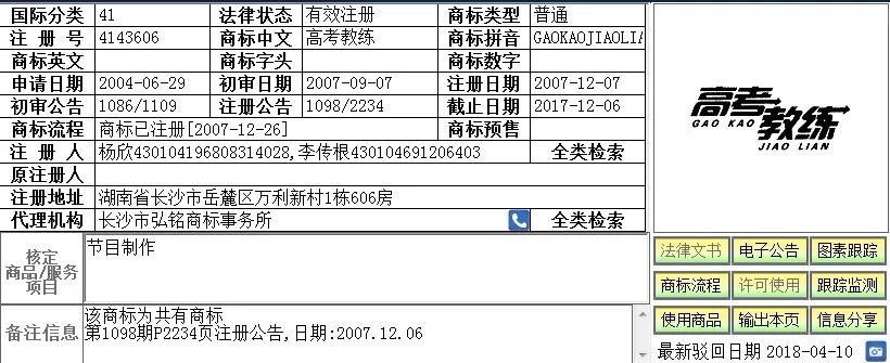 與高考有關(guān)的「趣味」商標(biāo)！