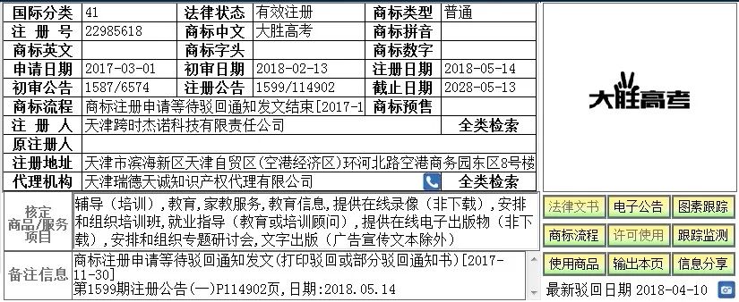 與高考有關(guān)的「趣味」商標(biāo)！