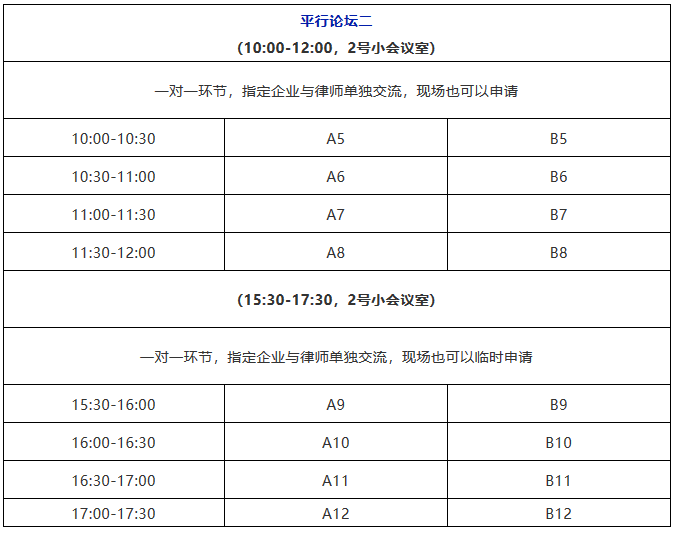 倒計時！第六屆企業(yè)知識產(chǎn)權(quán)領(lǐng)導(dǎo)人論壇（議程全文）