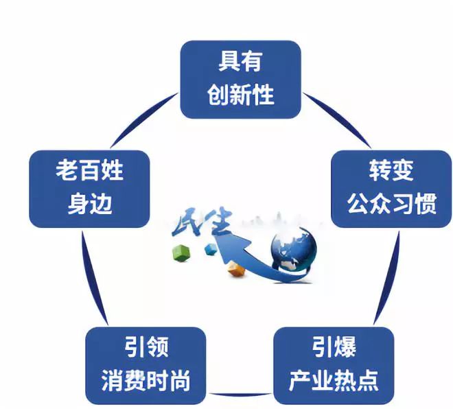 618剁手太心疼？“中國好專利”六大“賺錢”玩法帶你飛