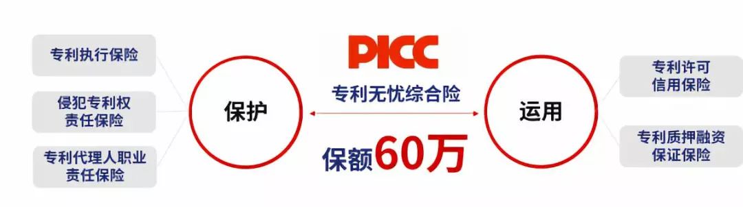 618剁手太心疼？“中國(guó)好專利”六大“賺錢”玩法帶你飛