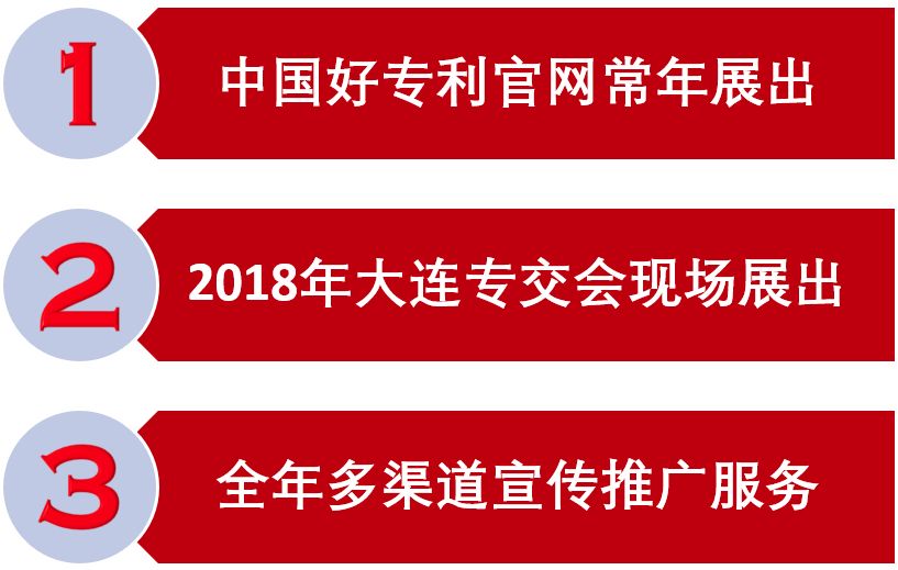 618剁手太心疼？“中國(guó)好專利”六大“賺錢”玩法帶你飛