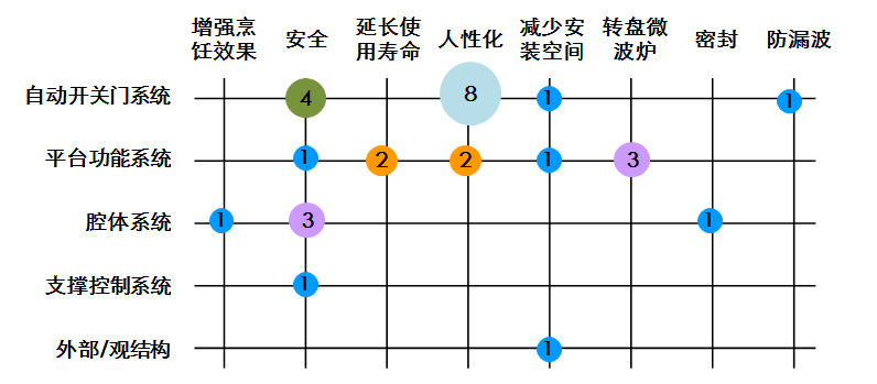 IP之道獨家選載 | 在美的，我們?nèi)绾巫鰧＠季郑? title=