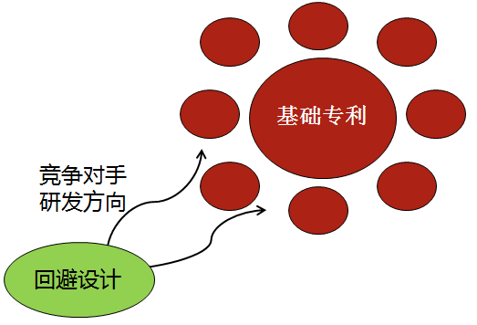 IP之道獨家選載 | 在美的，我們?nèi)绾巫鰧＠季郑? title=