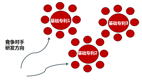 IP之道獨家選載 | 在美的，我們?nèi)绾巫鰧＠季郑? title=