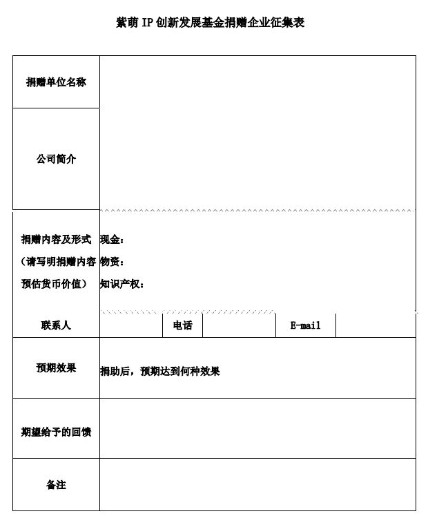 紫萌IP創(chuàng)新發(fā)展基金啟動儀式將于6月26日在南京舉辦