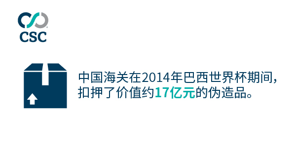 2018年俄羅斯世界杯 — 中國品牌為何需要警鐘長鳴？