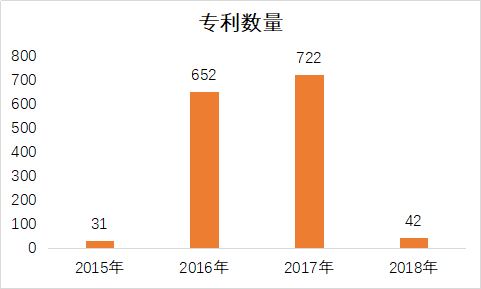 粉絲經(jīng)濟(jì)時代，誰才是“造星”的幕后能手？