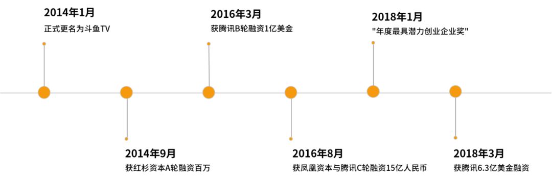 粉絲經(jīng)濟(jì)時代，誰才是“造星”的幕后能手？