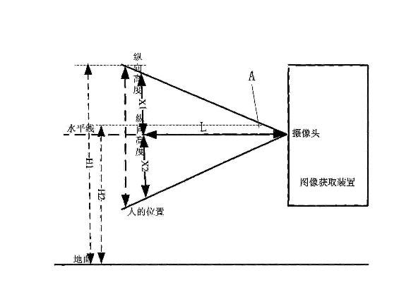 快來(lái)圍觀| 漢王攜人臉識(shí)別專利參與2018年“中國(guó)好專利”評(píng)選