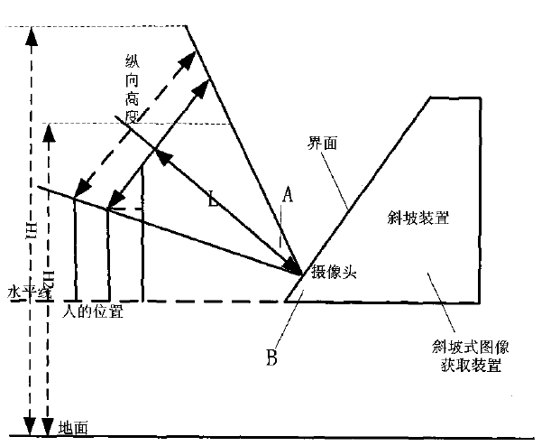 快來圍觀| 漢王攜人臉識別專利參與2018年“中國好專利”評選