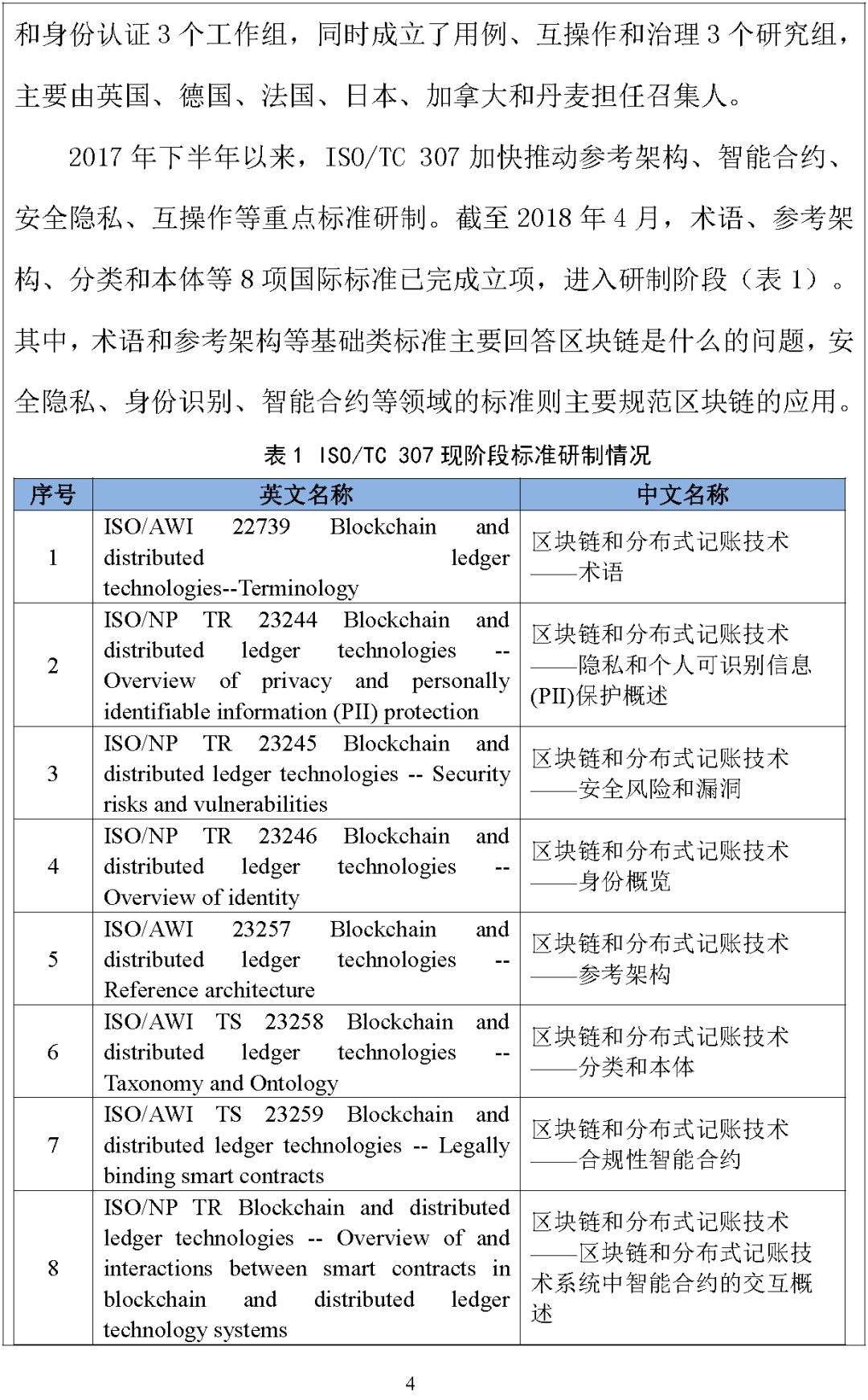 「全國區(qū)塊鏈和分布式記賬技術(shù)標準化技術(shù)委員會」籌建方案公示