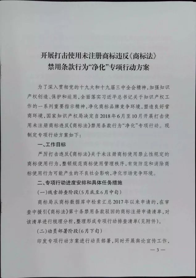 市場監(jiān)管總局：開展打擊使用未注冊商標違反商標法禁用條款行為！