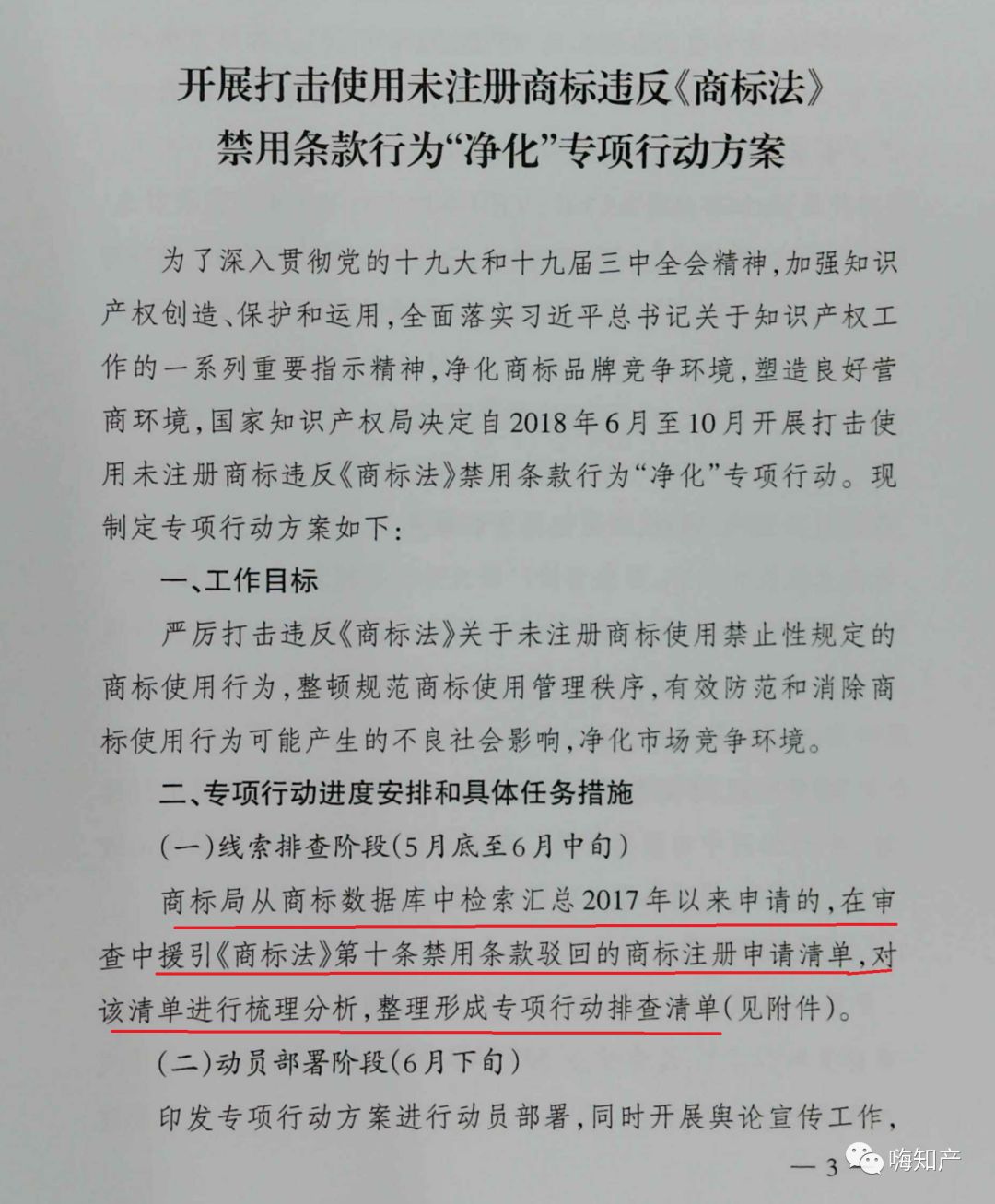 商標(biāo)要被嚴(yán)打！你的商標(biāo)使用安全嗎？