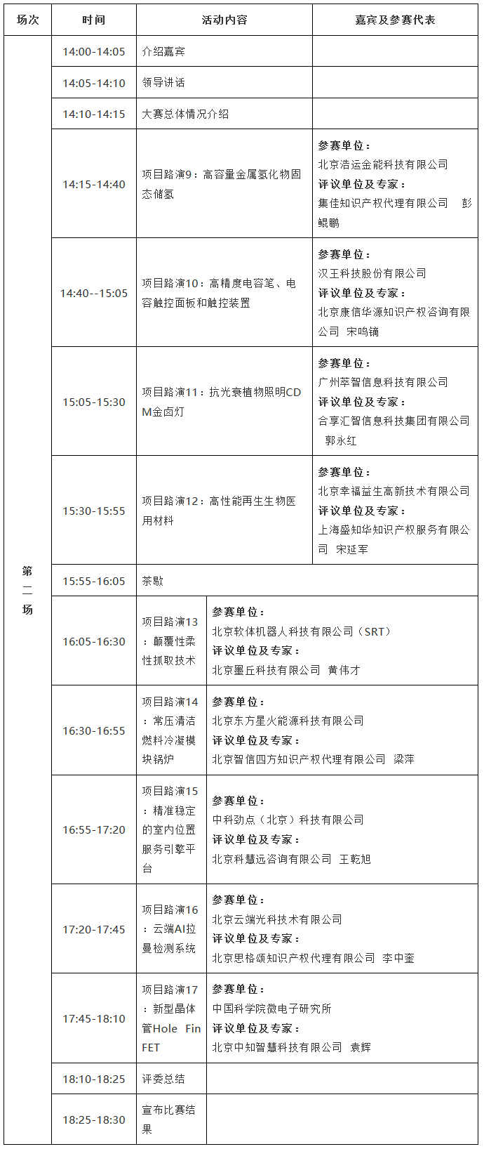 海高賽，第二場，正在直播！