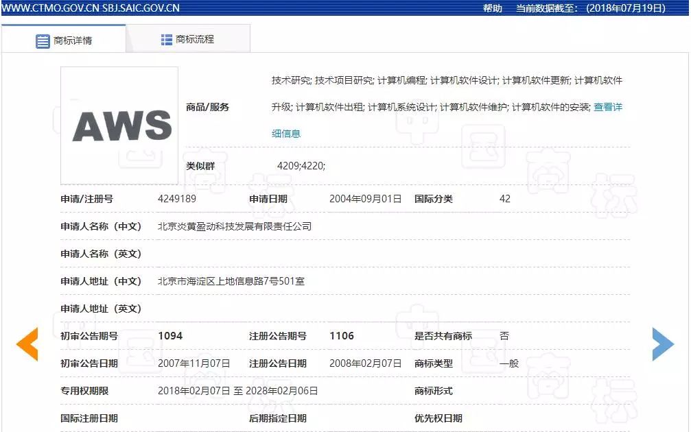 遭索賠 3 億元？亞馬遜「AWS」涉嫌商標侵權被告