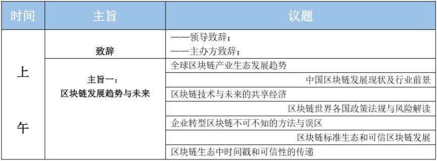 大咖來(lái)了！這些重磅嘉賓將要出席2018全球區(qū)塊鏈知識(shí)產(chǎn)權(quán)峰會(huì)