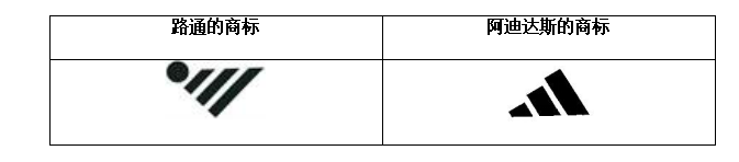 【新加坡知識產(chǎn)權局案件快報】阿迪達斯訴路通企業(yè)集團商標案