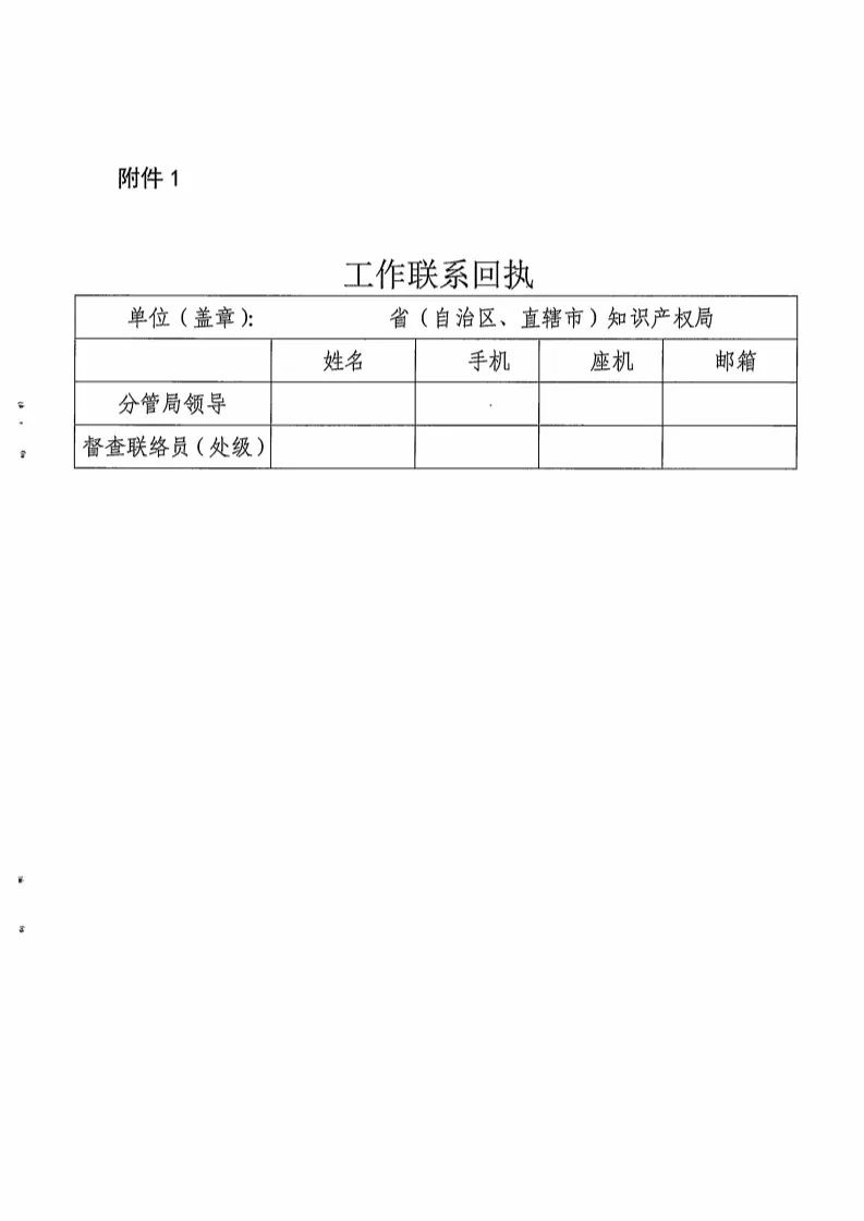 國知局：開展「專利申請相關(guān)政策」專項(xiàng)督查（通知全文）