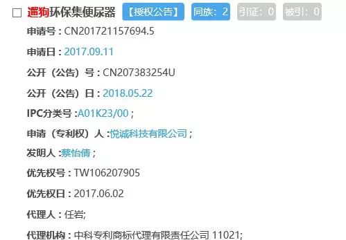 不要「異煙肼」毒狗！14種文明、安全遛狗專利可用