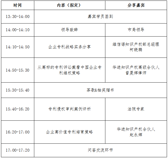 蘇州見！中國企業(yè)專利競爭策略實(shí)務(wù)專場研討會(huì)等你報(bào)名！