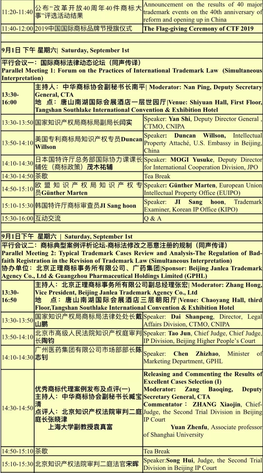 2018中國國際商標(biāo)品牌節(jié)（議程全文）