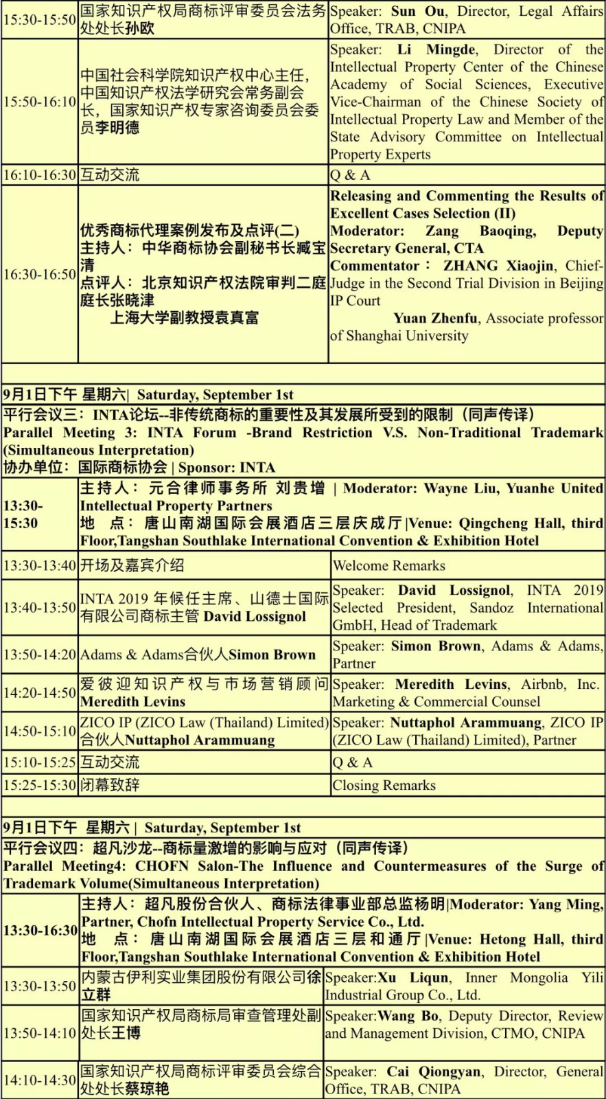 2018中國國際商標(biāo)品牌節(jié)（議程全文）