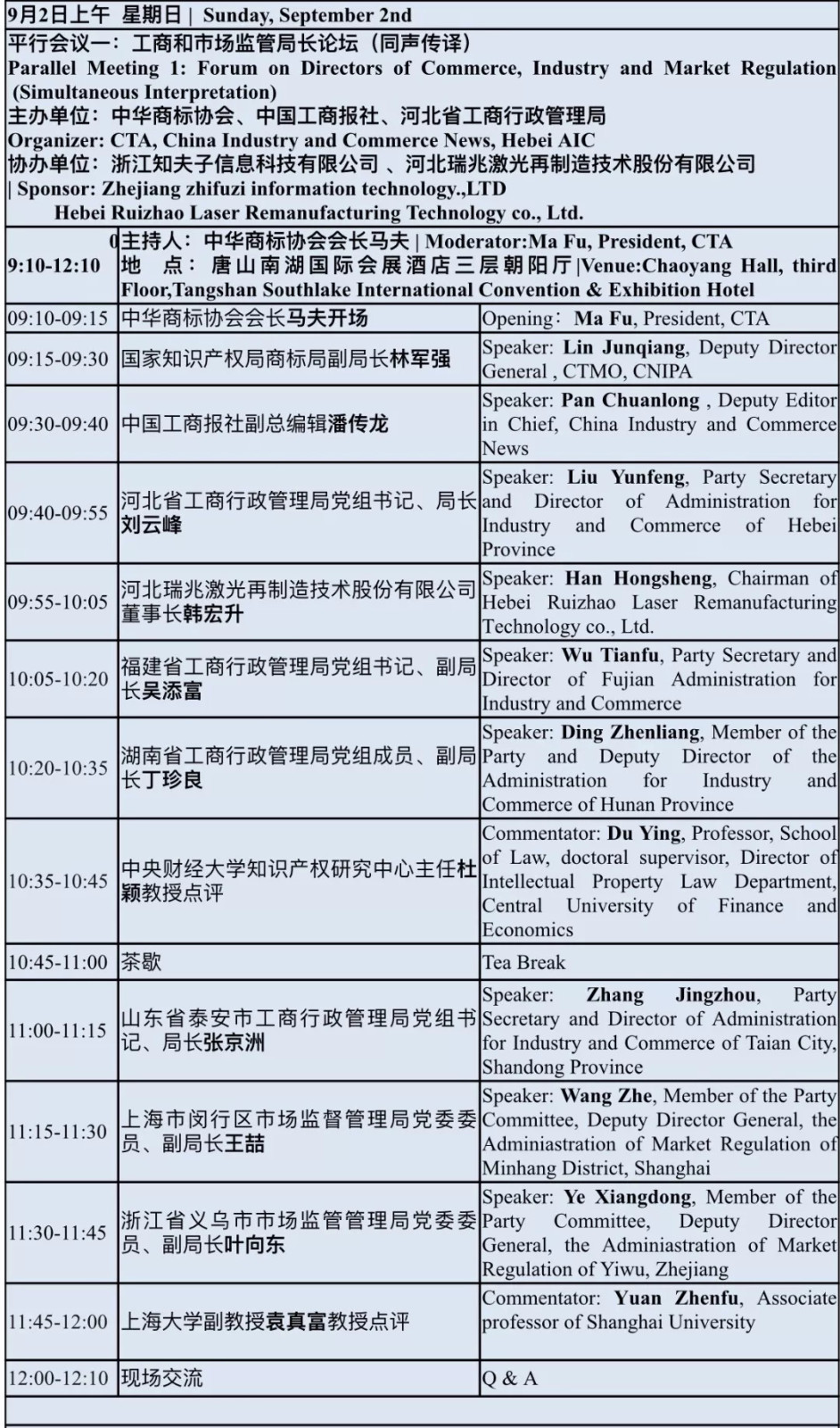 2018中國國際商標(biāo)品牌節(jié)（議程全文）