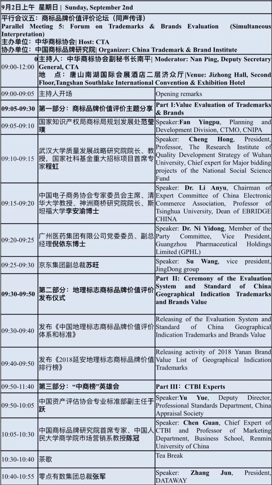 2018中國國際商標(biāo)品牌節(jié)（議程全文）