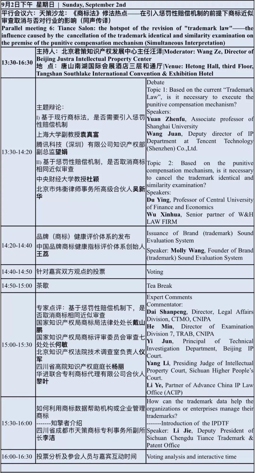 2018中國國際商標(biāo)品牌節(jié)（議程全文）