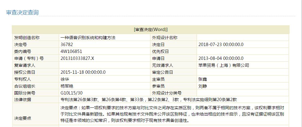 什么專利？讓蘋(píng)果和他對(duì)簿公堂！（附專利維持有效決定書(shū)）