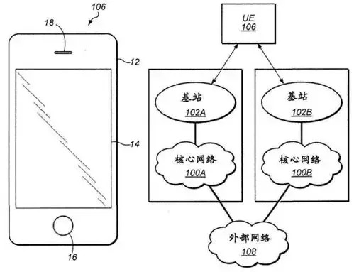 蘋果推出雙卡雙待iPhone，會侵犯中國企業(yè)的專利嗎？