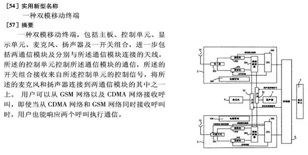 蘋果推出雙卡雙待iPhone，會侵犯中國企業(yè)的專利嗎？