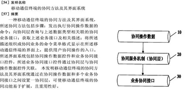 蘋果推出雙卡雙待iPhone，會侵犯中國企業(yè)的專利嗎？