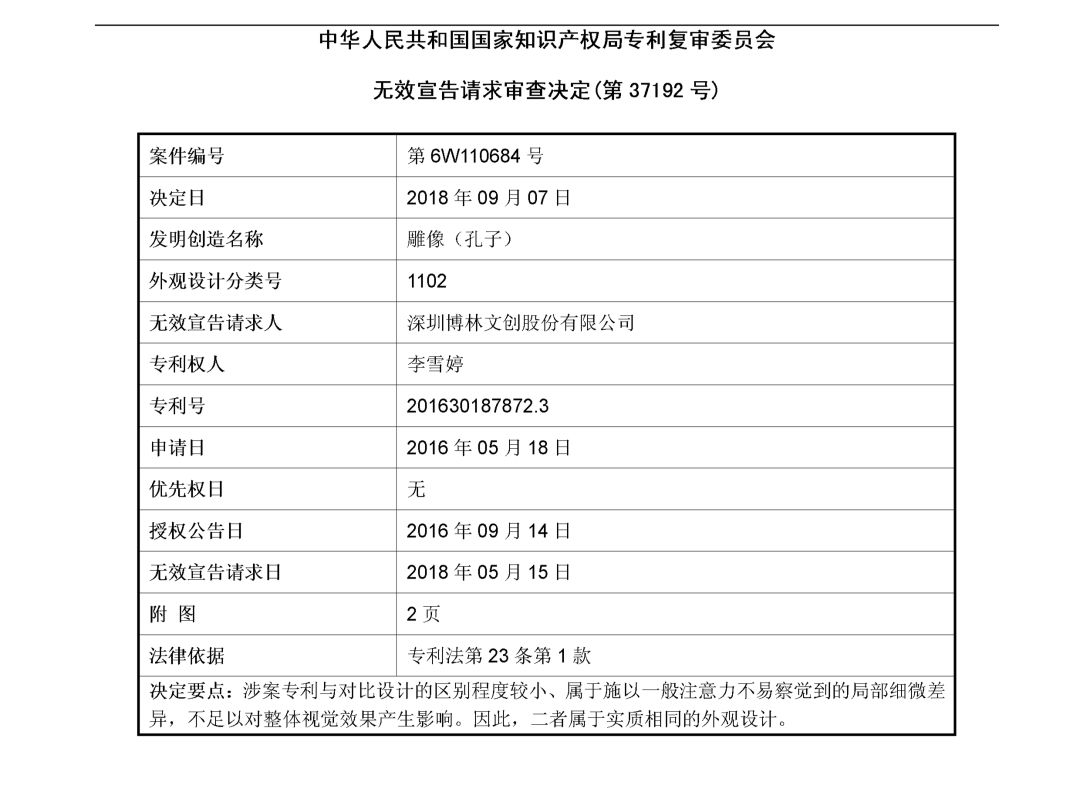 “雕像（孔子）”專利無效宣告決定書（全文）