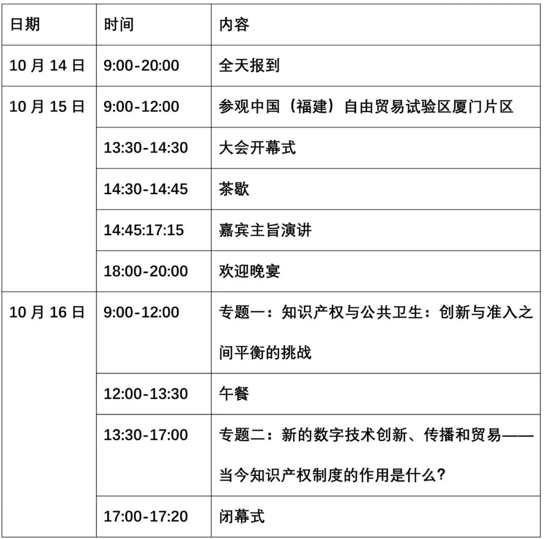 WTO、WIPO等國(guó)際組織首次主辦“全球貿(mào)易知識(shí)產(chǎn)權(quán)主題論壇”等你來(lái)！