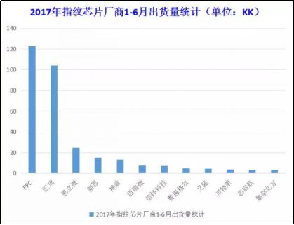 匯頂科技專利索賠2.1億元！都別慌，應(yīng)對(duì)策略都幫你們想好了