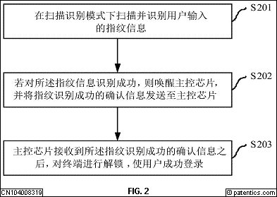 匯頂科技專利索賠2.1億元！都別慌，應(yīng)對(duì)策略都幫你們想好了