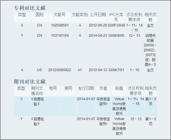 匯頂科技專利索賠2.1億元！都別慌，應(yīng)對(duì)策略都幫你們想好了