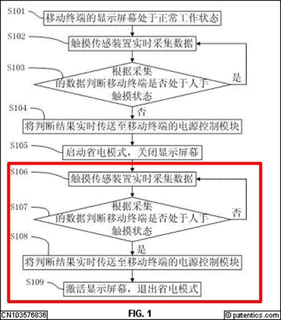 匯頂科技專利索賠2.1億元！都別慌，應(yīng)對(duì)策略都幫你們想好了