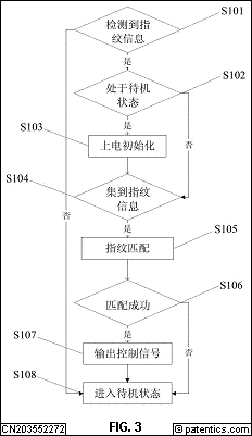 匯頂科技專利索賠2.1億元！都別慌，應(yīng)對(duì)策略都幫你們想好了