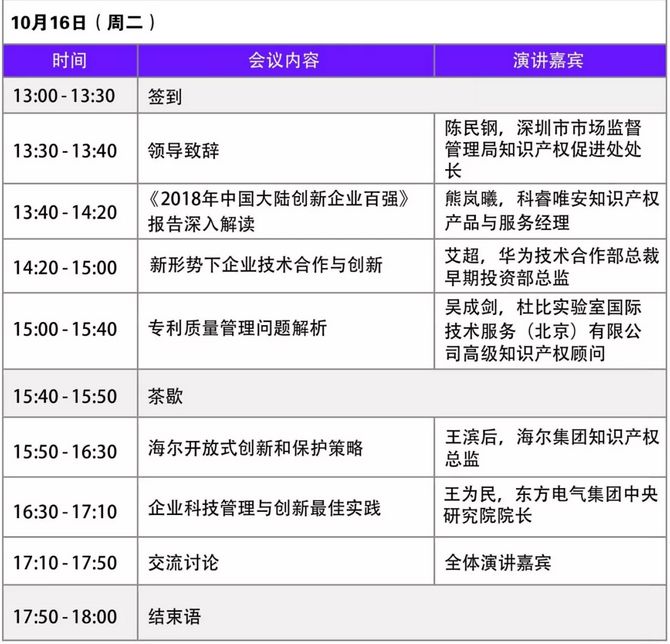 【線上直播與您相約】《2018年中國(guó)大陸創(chuàng)新企業(yè)百?gòu)?qiáng)》報(bào)告發(fā)布會(huì)