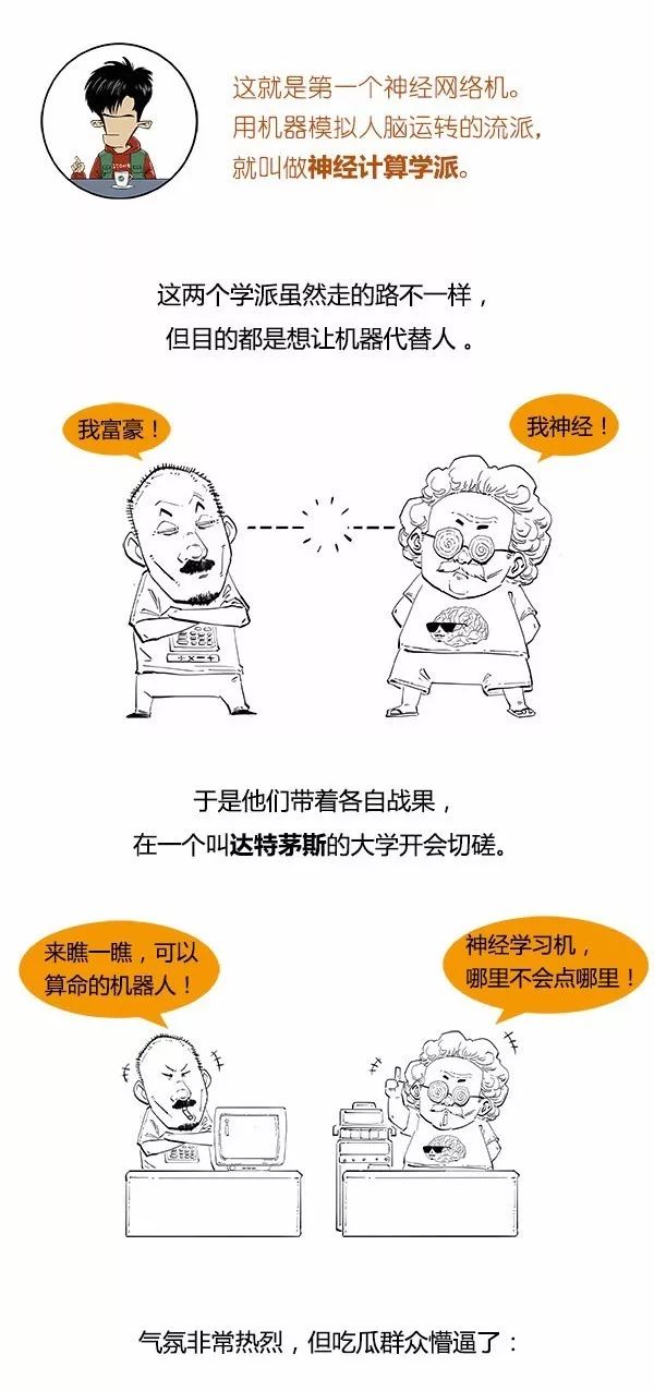 一圖看懂「極簡人工智能史」