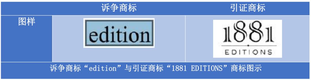 完整包含他人標(biāo)識(shí)的商標(biāo)近似判斷