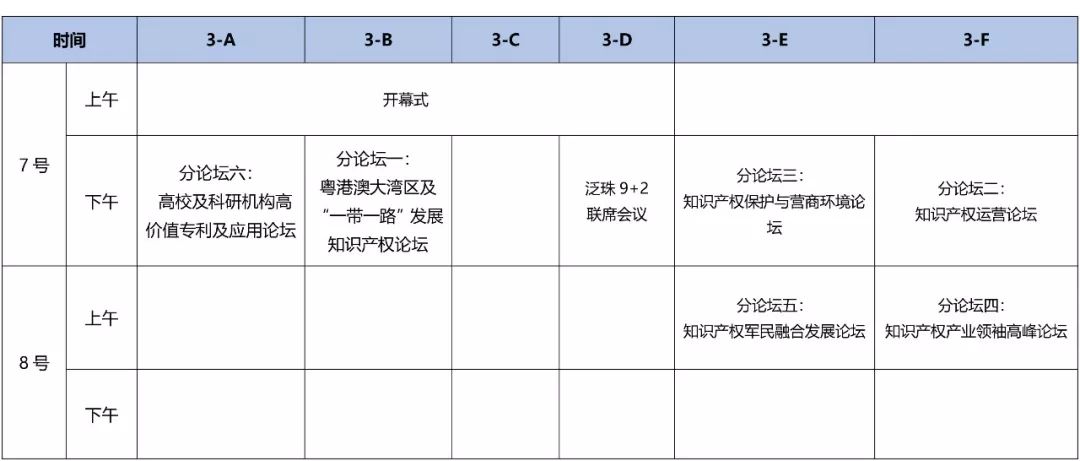 重磅來襲！2018廣東知交會「知識產(chǎn)權(quán)珠江論壇」議程公布！