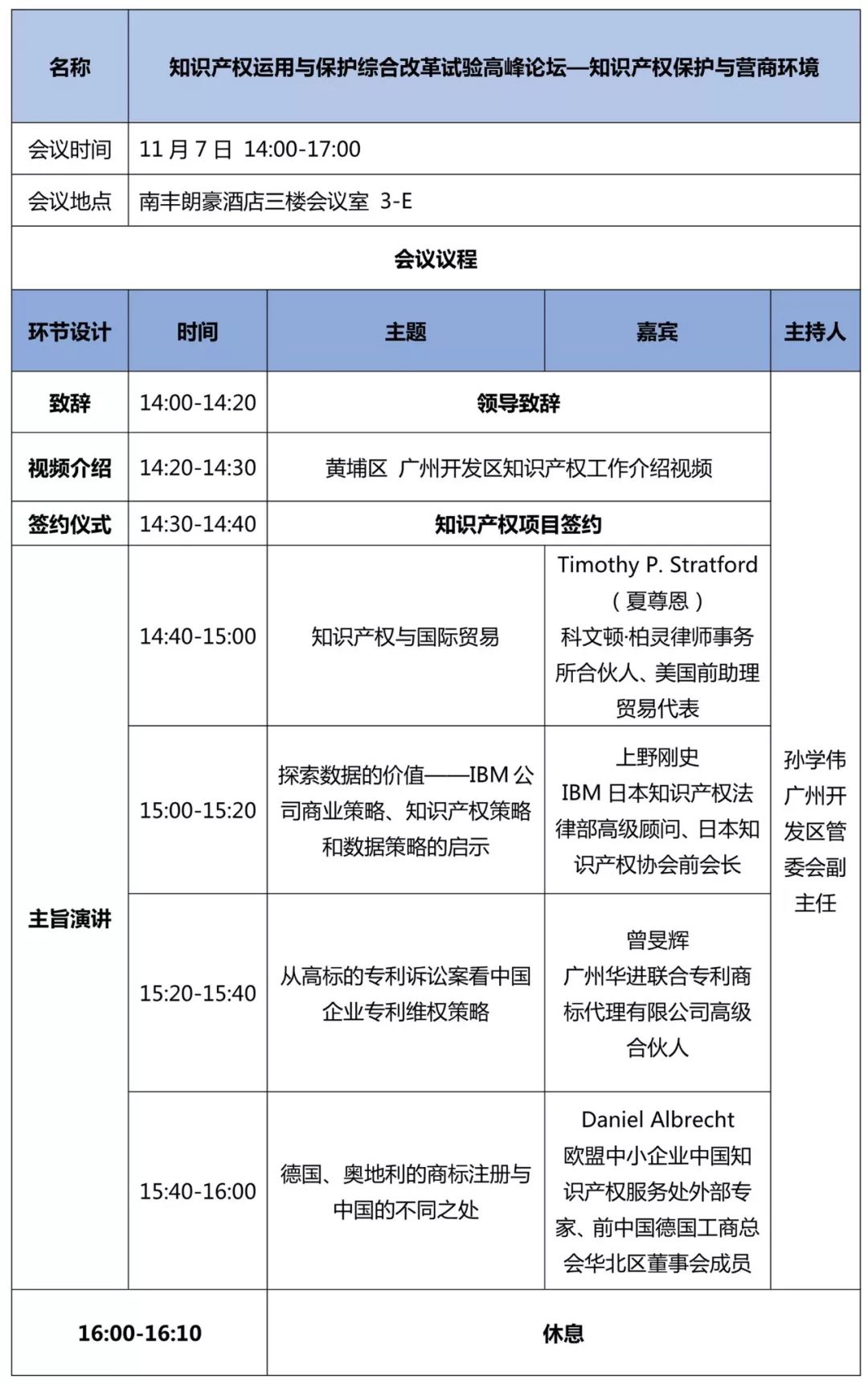 重磅來襲！2018廣東知交會「知識產(chǎn)權(quán)珠江論壇」議程公布！